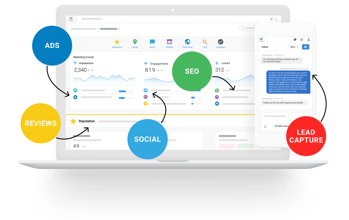 GREENStick Dashboard